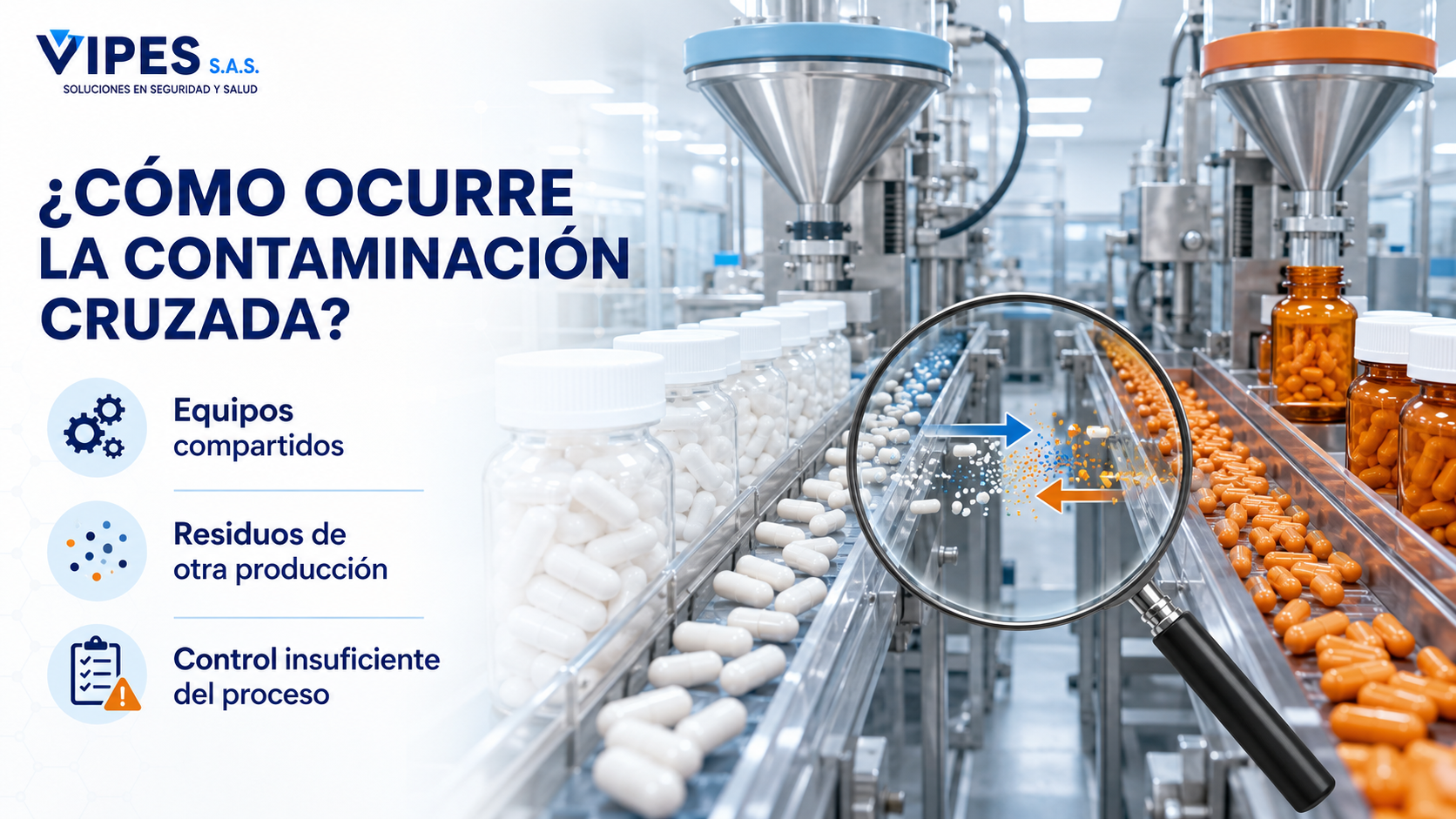 Proceso de contaminación cruzada de suplementos en equipos compartidos